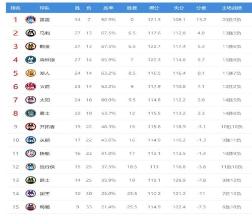 国乒名将陈,幸同强势逆,欧洲冠军惨,巅峰国际,巅峰国际官网,巅峰国际H5官网