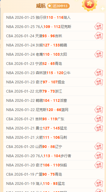 湖人,连胜告捷,詹姆斯,巅峰国际,巅峰国际官网,巅峰国际H5官网