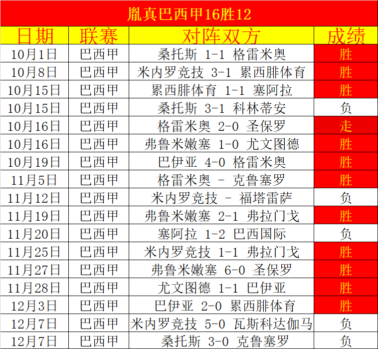 诺维茨基洛,杉矶观战东,契奇湖人队,巅峰国际,巅峰国际官网,巅峰国际H5官网