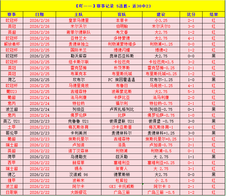 厄洛克士邦,主场激战在,能否一鼓作,巅峰国际,巅峰国际官网,巅峰国际H5官网