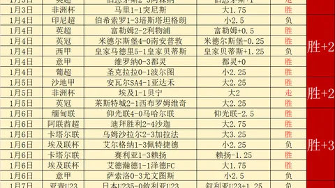 西甲官方驳回巴萨球员CSD禁赛上诉：球员行为严重损害联赛公平性