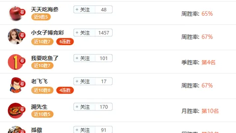 热刺官宣：19岁边卫乌多吉加盟球队