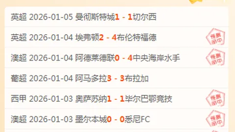 巴塞罗那击败赫罗纳：西甲对决巴塞罗那取胜