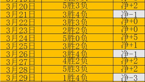 仙侠世界13周年庆新服14_00上线跨服PVP新玩法登场