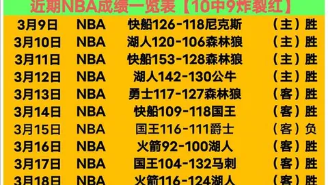 阿甲联赛：竞技客场连胜受阻，专家解析抢分难题
