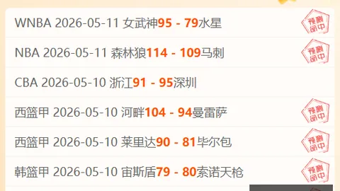赛事预测：最精准总分4中3，是高还是低十星级信心分析